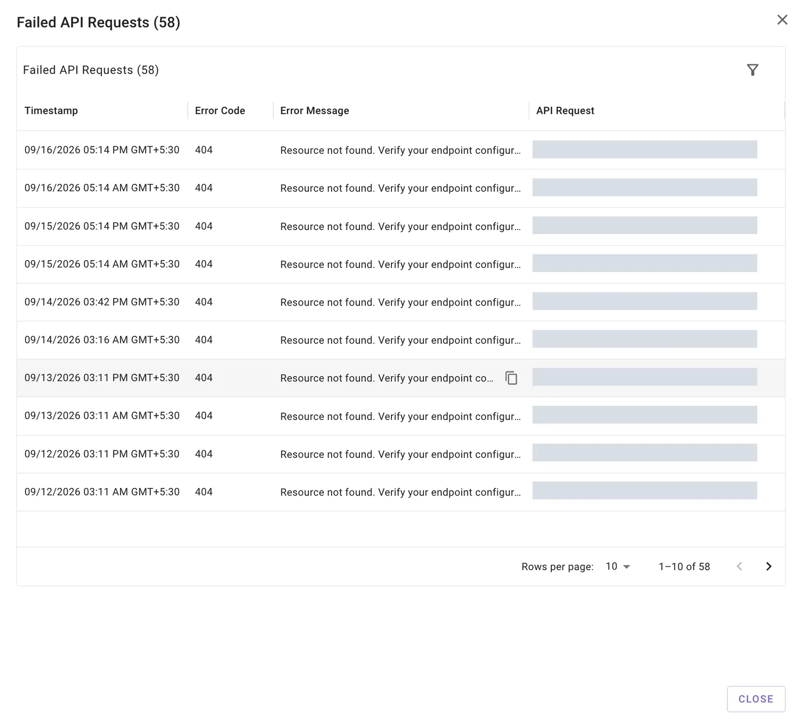 Failed API Requests showing timestamps, error codes, error messages, and the API Request column with identifying details hidden