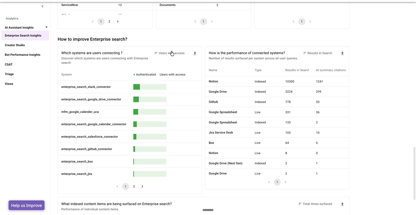 How to improve Enterprise Search: a table of systems users have authenticated, and a table of connected-system performance showing type, results in search, and AI summary citations
