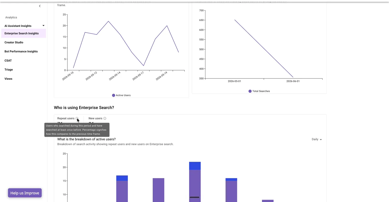 Who is using Enterprise Search: repeat and new user counts with a stacked breakdown of active users over time