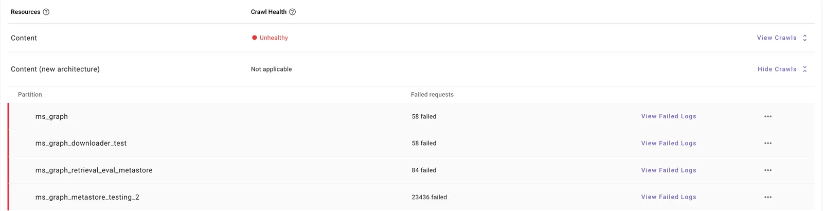 Content (new architecture) showing Not applicable crawl health, failed-request counts, and View Failed Logs